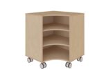 Style Corner Cabinets